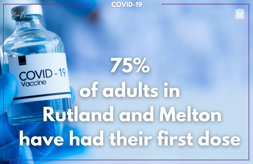 75% of Rutland and Melton adults have had a COVID-19 jab
